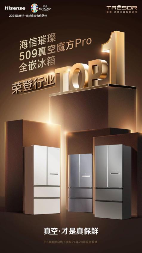 荣登行业TOP1！海信璀璨509冰箱引领行业新潮流(图1)